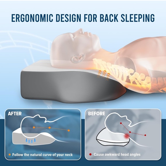 Pillow Cube Neck Pillow White Back and Side Sleepers Memory Foam Contour OW - Picture 5 of 6